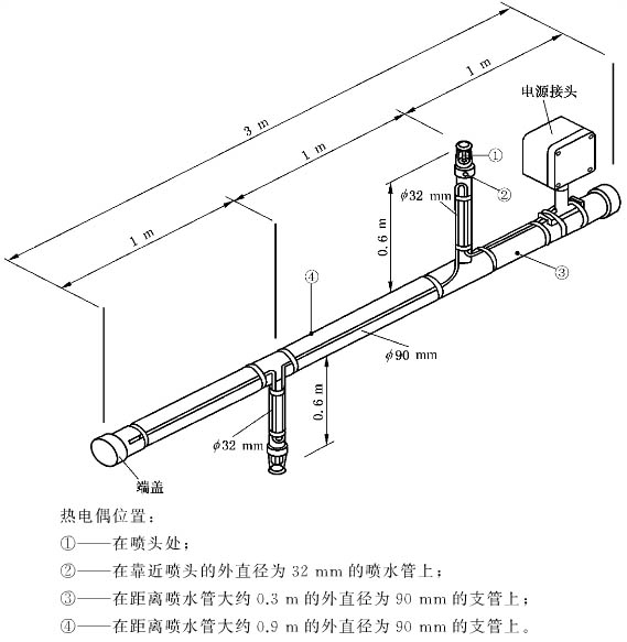 噴淋系統的電伴熱帶安裝規範（圖）